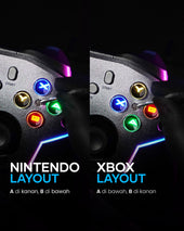 🎮 Beda ABXY Nintendo vs Xbox: Kenapa Bisa Bikin Bingung?