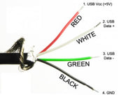 Cara Bedakan Kabel Data dan Kabel Charging. Bagaimana Pilih yang Bagus?